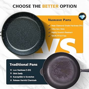 Amazon.com: Nuwave 3-Piece 8”, 10”, 12” Forged Lightweight